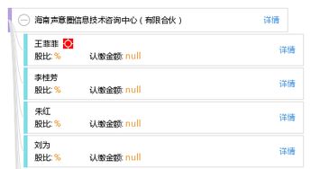 海南声意圈信息技术咨询中心 专业有限合伙信息技术咨询服务